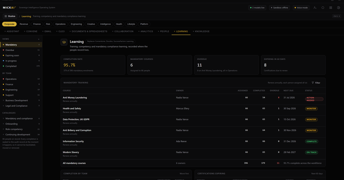 A learning and training studio for your team