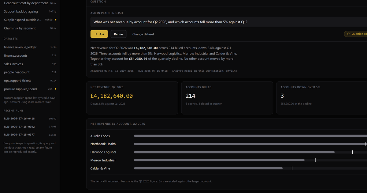 Is CPU or GPU inference cheaper for on-premise enterprise AI?