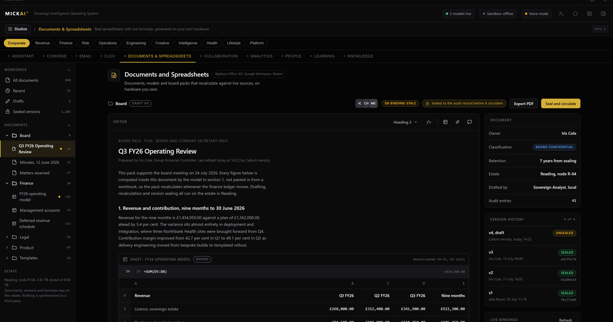 Document and file collaboration you own