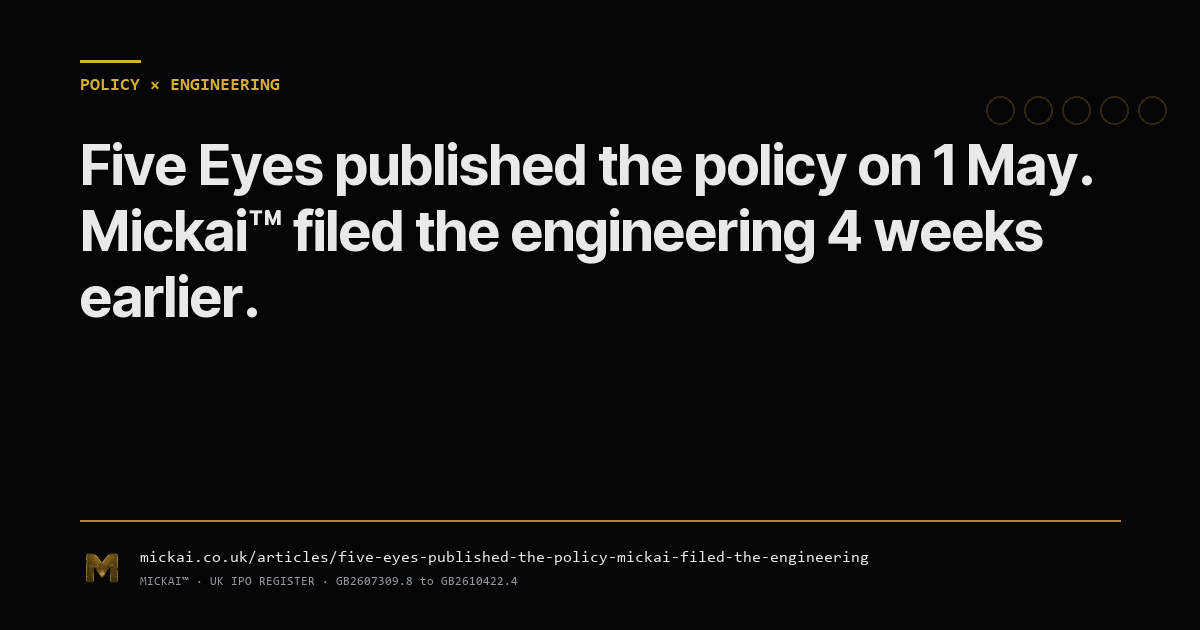 Five Eyes published the policy on 1 May 2026. Mickai® filed the engineering on 4 April 2026. The substrate already exists.