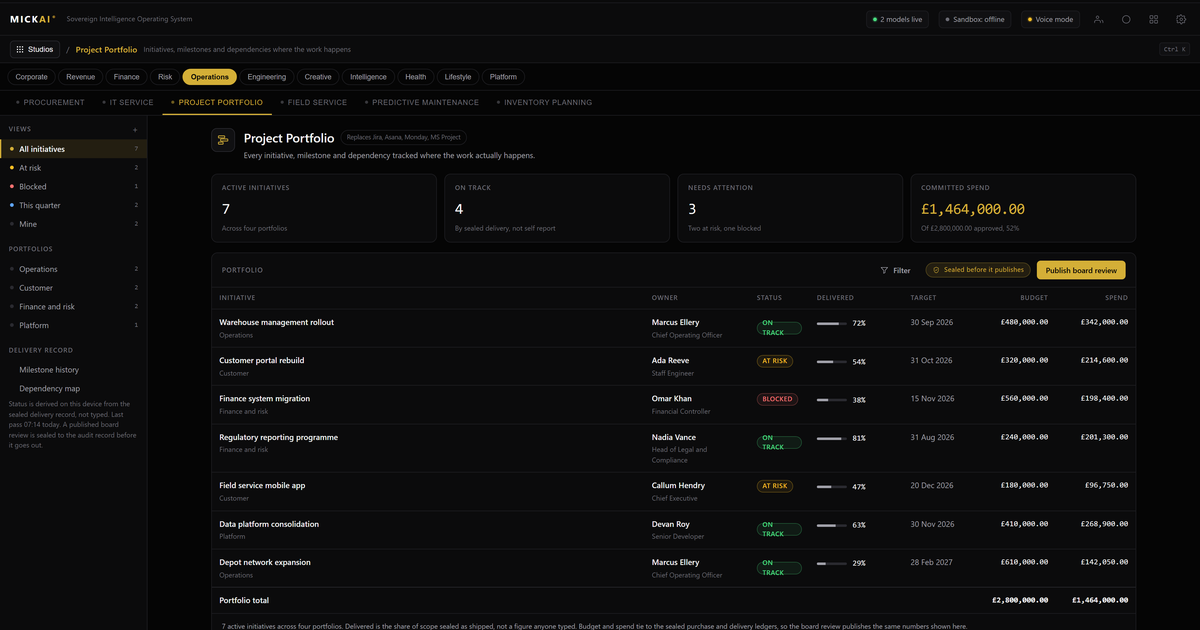 How do you run a sovereign AI pilot in 90 days?