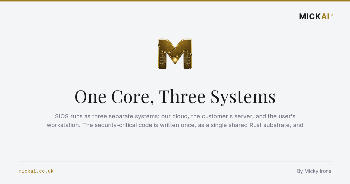 One Core, Three Systems