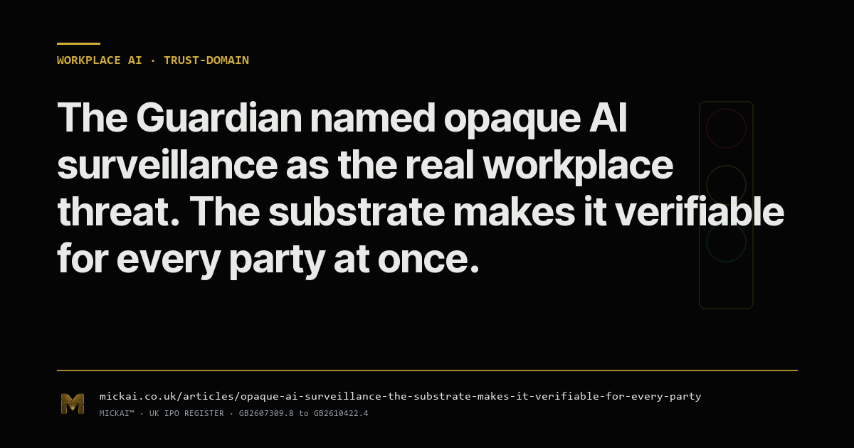 The Guardian named opaque AI surveillance as the real workplace threat. The substrate makes it verifiable for every party at once.