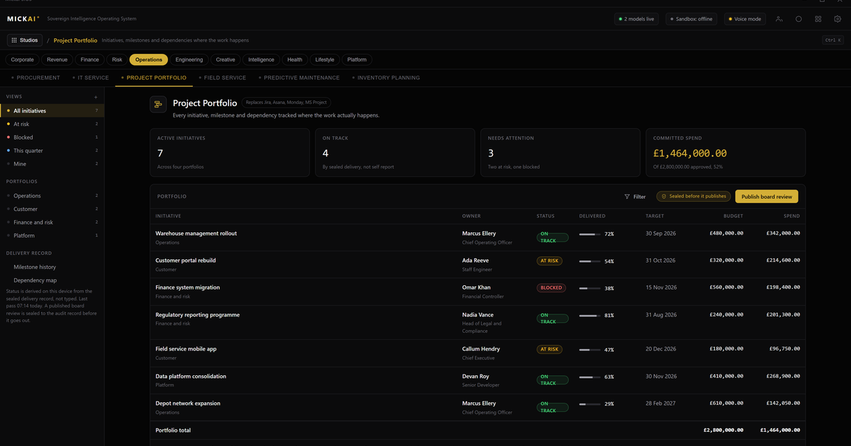 Team management inside your own operating system