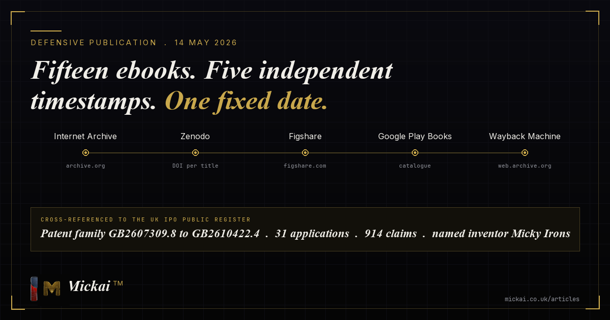 The Mickai substrate corpus is now on the public timestamped record. Fifteen engineering ebooks, five independent repositories, one fixed and independently verifiable disclosure date.