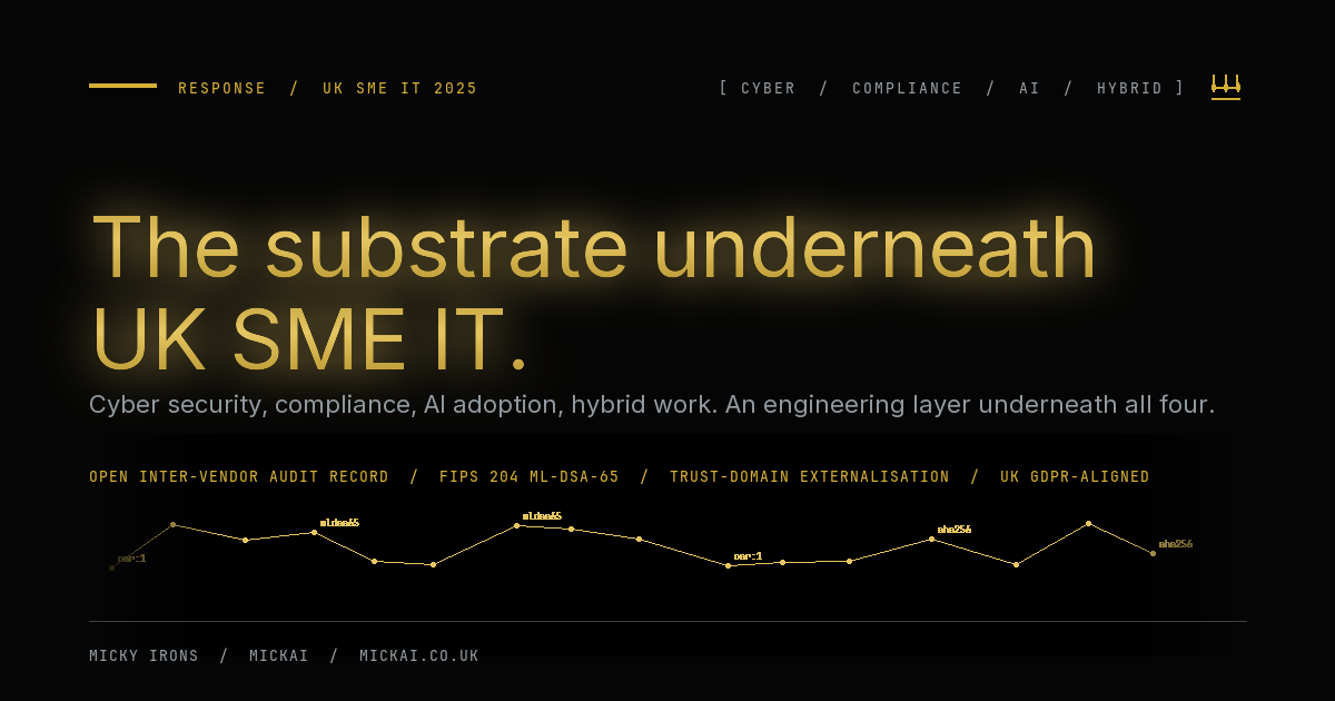 Confidence IT named four IT challenges facing UK SMEs in 2025. Underneath all four sits an engineering substrate that does not depend on which Managed Service Provider you choose.