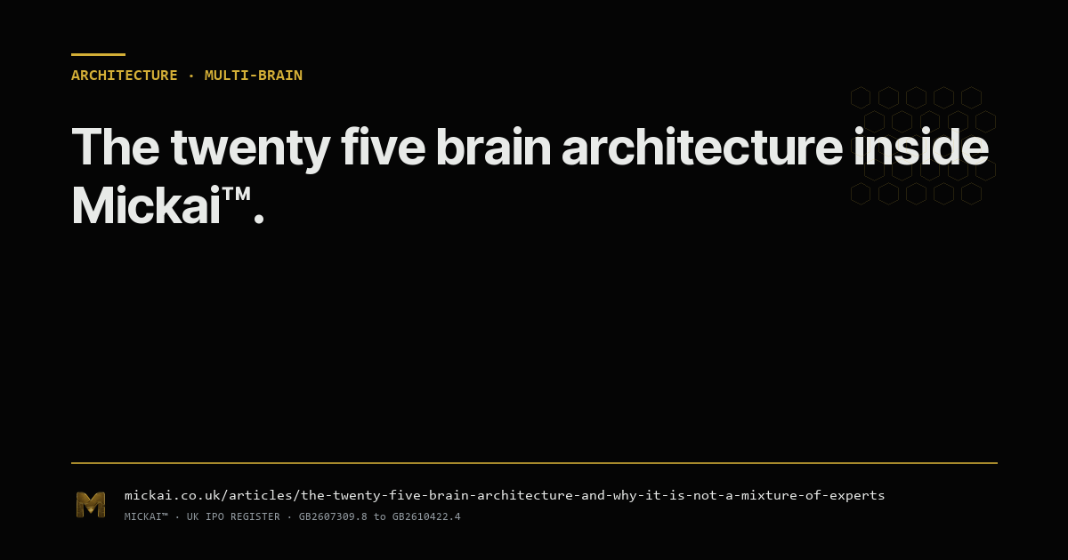 The cooperative-brain architecture inside Mickai®, and why it is structurally not a Mixture of Experts. SENTINEL, CORTEX, HIPPOCAMPUS, AMYGDALA, and twenty one specialists, each in its own process, with its own queue, signing its own audit.