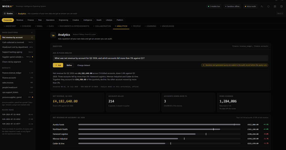 What a 50-person firm saves by leaving the SaaS stack